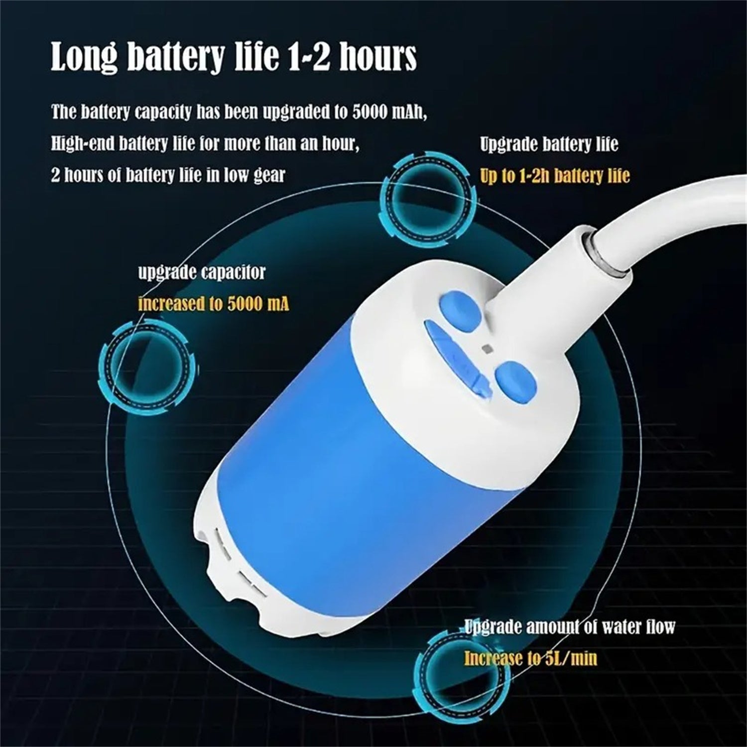 Stay Fresh Anywhere – Powerful 5000mAh Portable Camping Shower for Outdoor Adventures